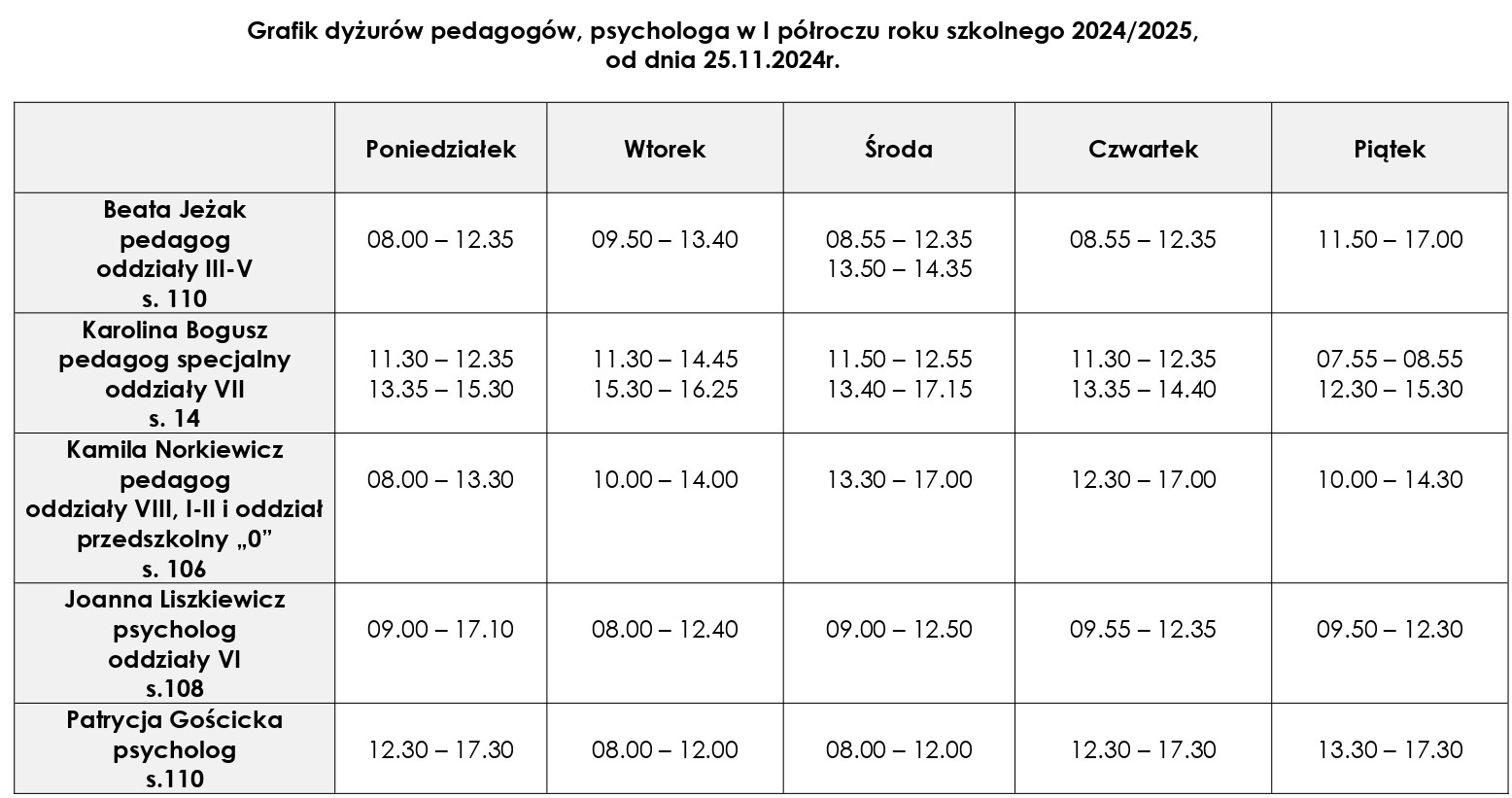 Grafik dyzurow pedagogow 2024_2025 I polrocze_page-0001.jpg (194 KB)